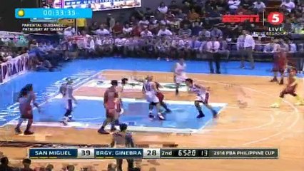 SAN MIGUEL VS BRGY GINEBRA JANUARY 28 2018 2Q
