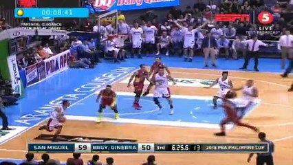 SAN MIGUEL VS BRGY GINEBRA JANUARY 28 2018 3Q