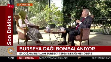 Zeynep Türkoğlu ile 24 Portre