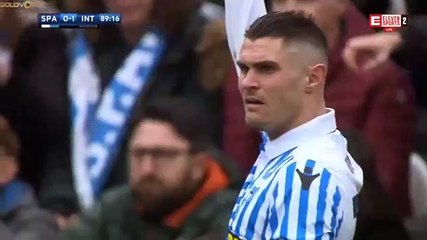 Alberto Paloschi Goal HD - Spal	1-1	Inter 28.01.2018