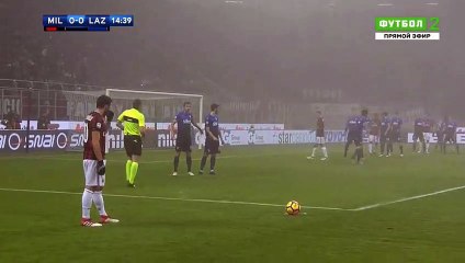 But Patrick Cutrone AC Milan 1-0 Lazio Goal HD -