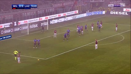 Patrick Cutrone Goal vs Lazio (1-0)