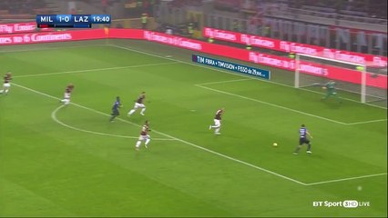 Milan vs Lazio 2-1 Highlights & All Goals 28.01.2018 HD