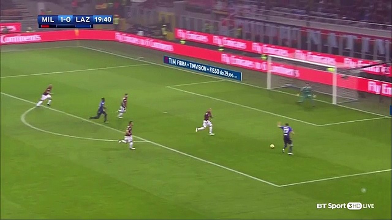 AC Milan - Lazio (2-1) HIGHLIGHTS HD