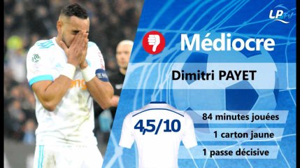 OM 2-2 Monaco : les Tops et les Flops