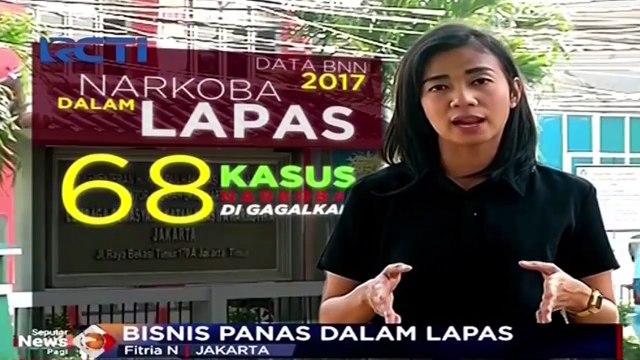 Bisnis Panas dalam Lapas Beromset Ratusan Juta Rupiah