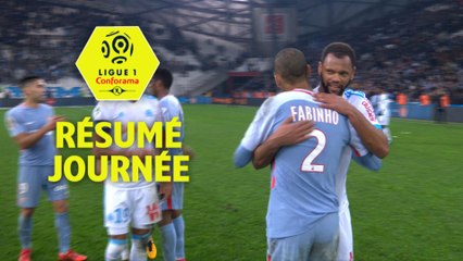 Résumé de la 23ème journée - Ligue 1 Conforama / 2017-18