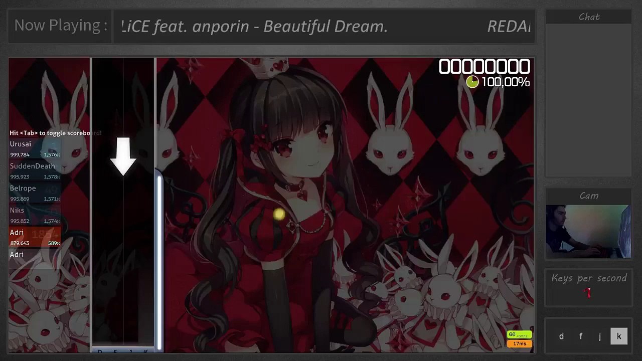 REDALiCE feat. anporin - Beautiful Dream [CS' Challenge]