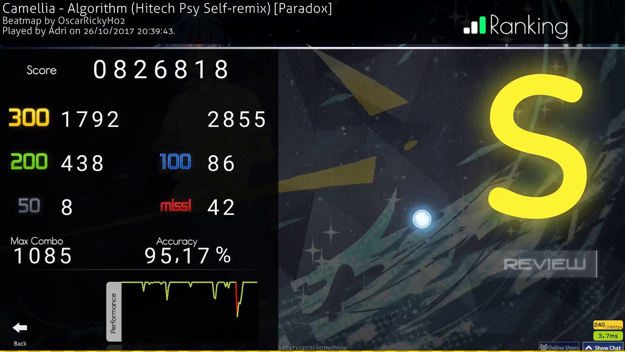 5,79 ★ 411pp  Camellia - Algorithm (Hitech Psy Self-Remix) [Paradox] - S 95,17% 826k x1085 combo