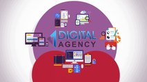 Ecommerce Design Company - 1Digital Agency (888.982.8269)