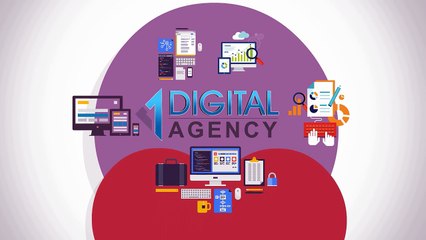 Ecommerce Design Company - 1Digital Agency (888.982.8269)