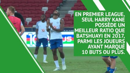Transferts - Que vaut Batshuayi, proche d'un départ ?