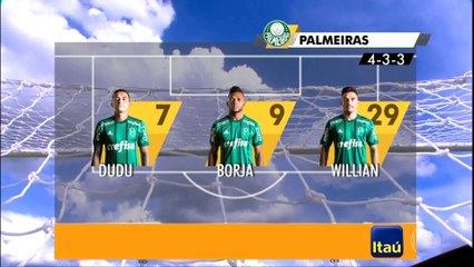 Télécharger la video: Bragantino x Palmeiras (Campeonato Paulista 2018 4ª rodada) 1º Tempo