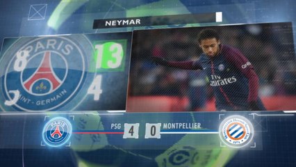 Ligue 1 - 5 choses à retenir de la 23e journée