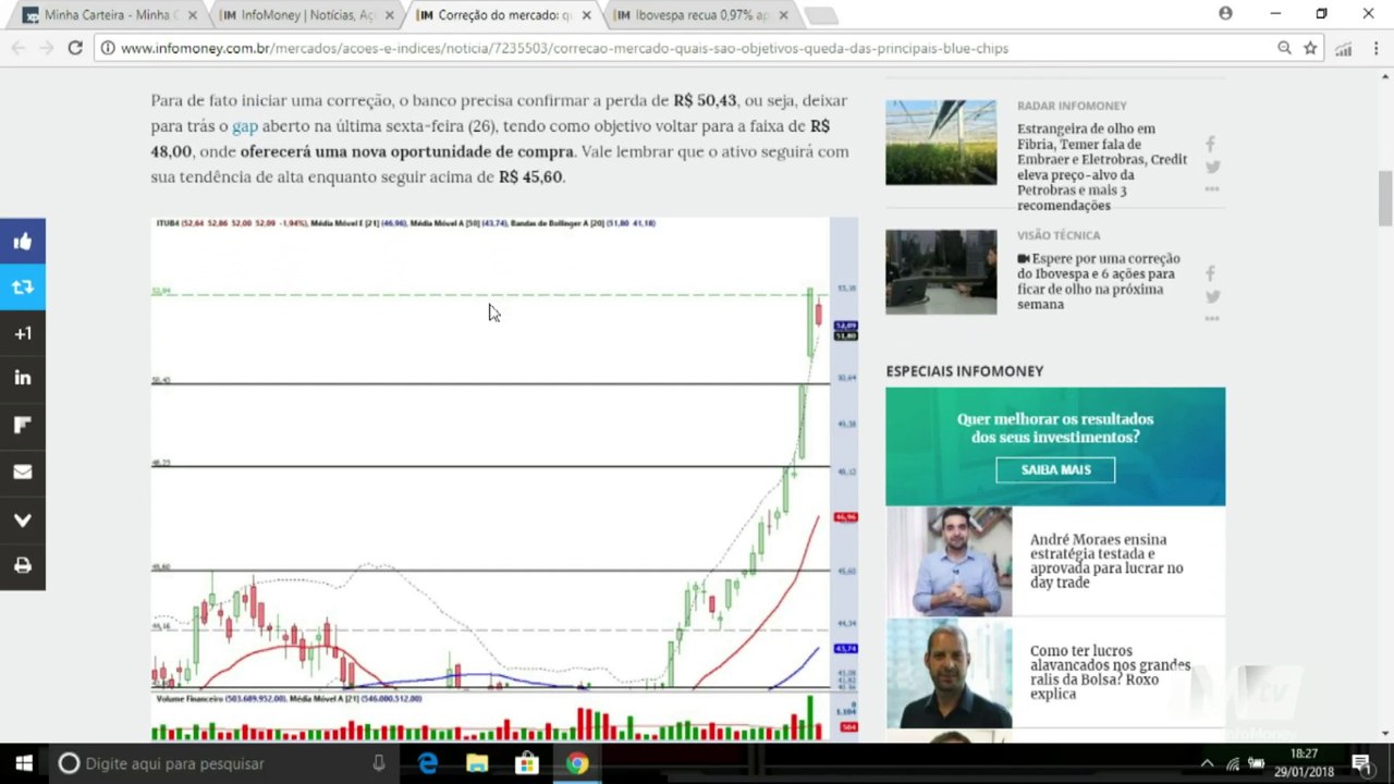 Ibovespa cai 1%: Entenda por que isso é uma ótima notícia para o investidor
