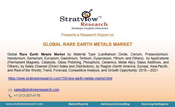 Global Rare Earth metals