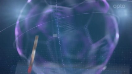 5 Things... Man City Akan Buat Rekor Baru Lagi?