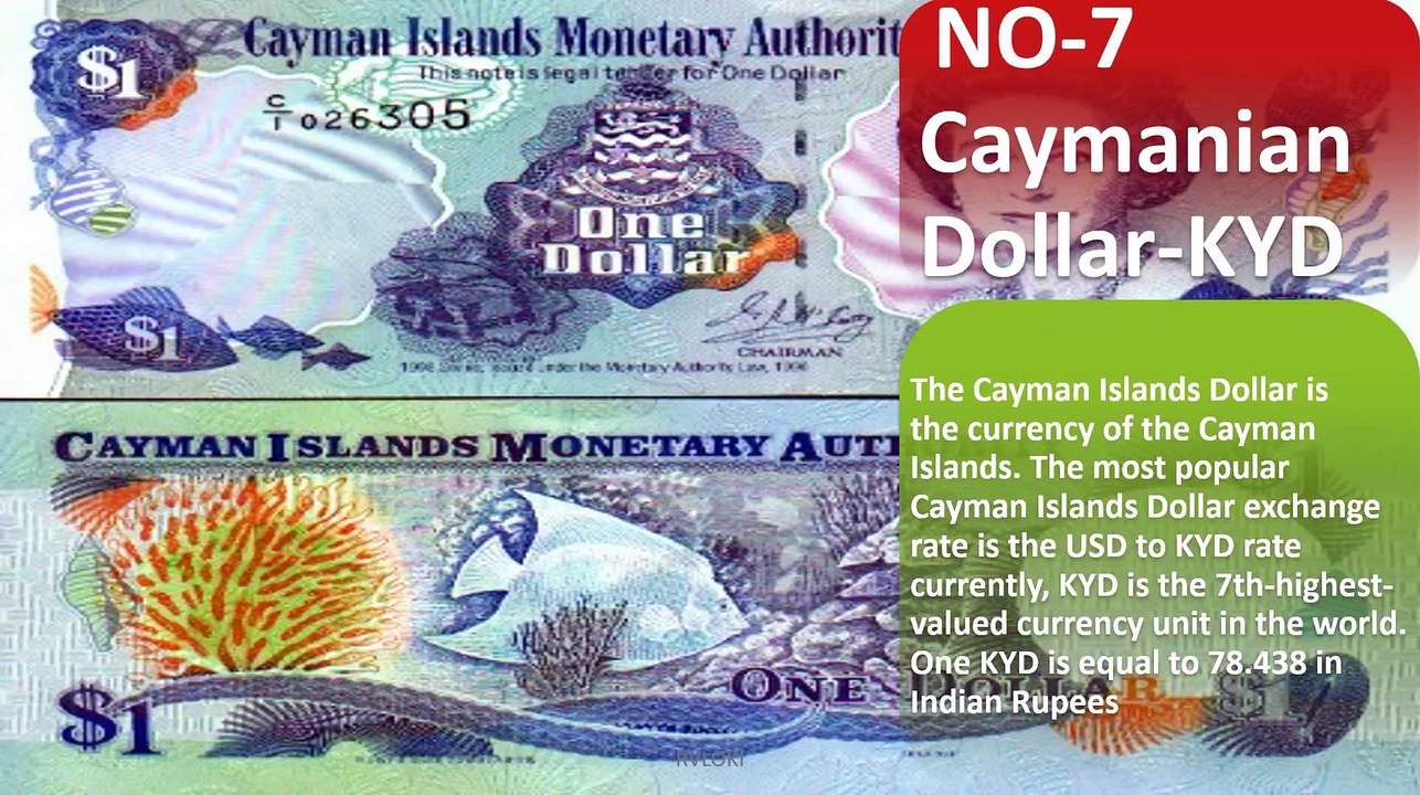 Top 10 High Valued Currencies  Top 10 Valuable Currencies in the World by Exchange Rates