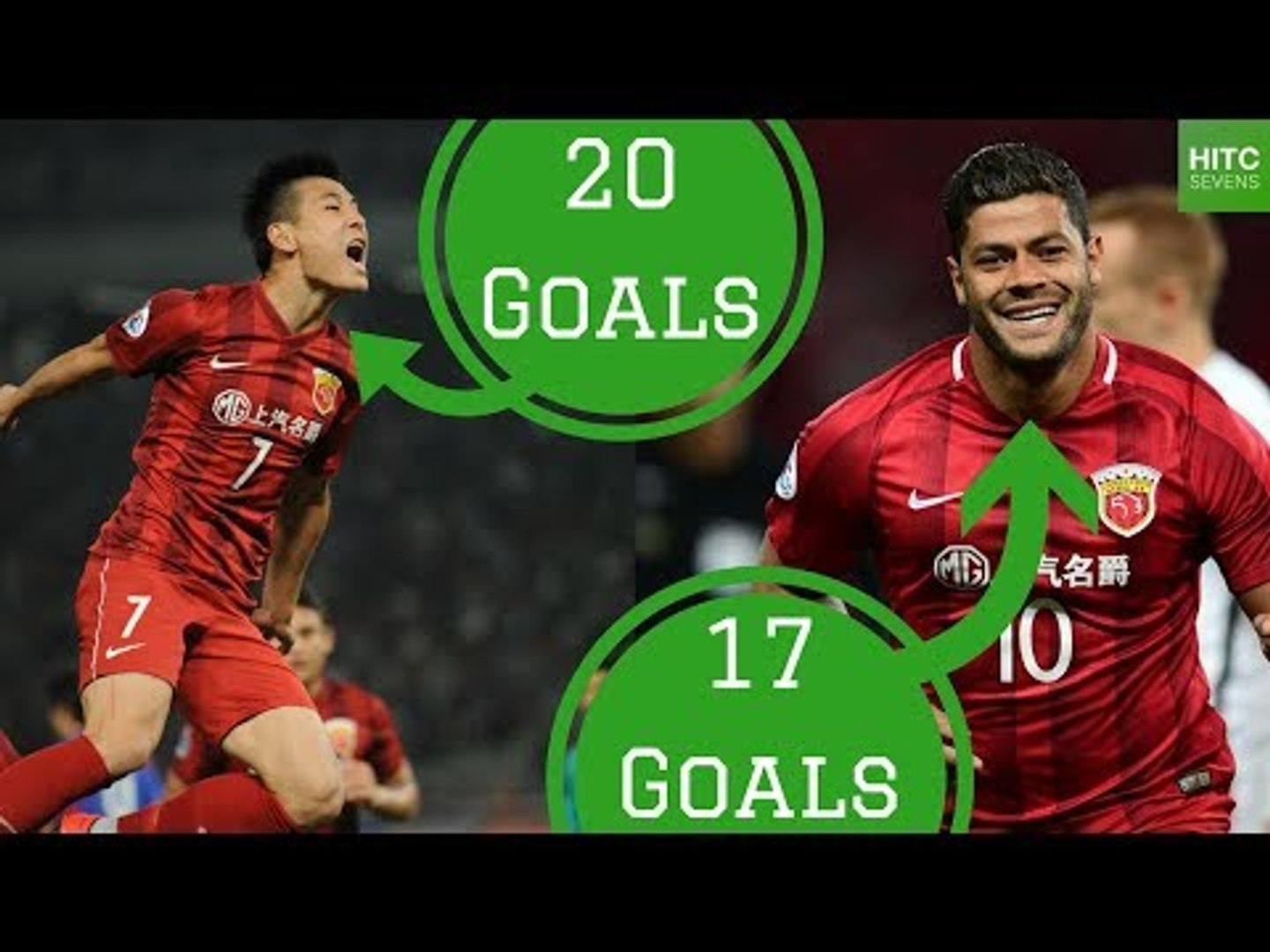 7 Top Scorers in the Chinese Super League - video Dailymotion