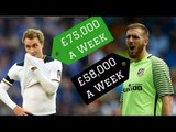 7 Best Footballers on Under £100,000 a Week