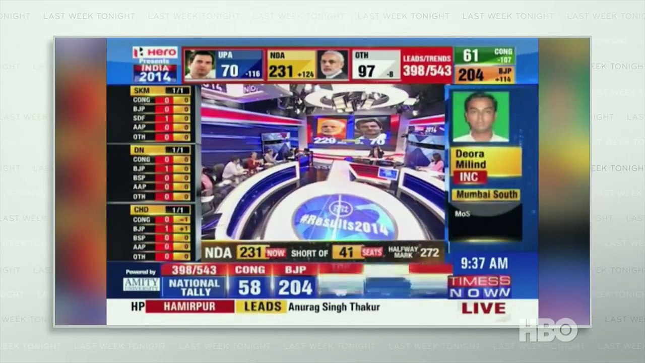 India Election Update: Last Week Tonight with John Oliver (HBO)