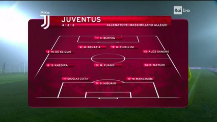 Atalanta VS Juventus 0-1 - All Goals & highlights - 30.01.2018 ᴴᴰ