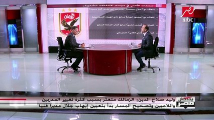 شريف عامر .. ليه ادفع 38 مليون في صلاح محسن