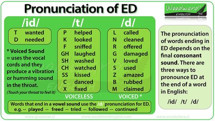 ED pronunciation in English - How to pronounce ED endings