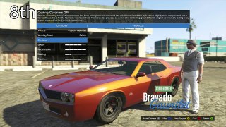Fastest Muscle Cars (new) - Best Fully Upgraded Cars In GTA Online