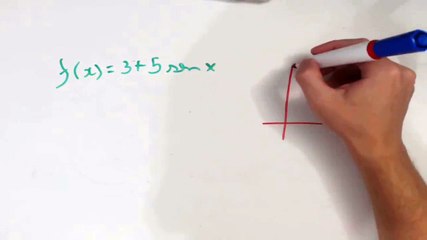 Função Trigonométrica