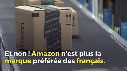 Devinez quelle est la nouvelle marque préférée des Français ?