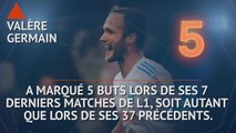 Ligue 1 - Les tops et les flops avant la 24e j.