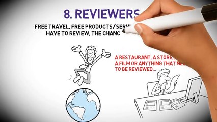 Top 10 home based business ideas in 2018. Start your own home based business