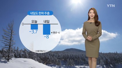 [날씨] 내일도 한파 주춤...낮에도 비교적 온화 / YTN