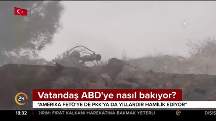 Vatandaş ABD'ye nasıl bakıyor?