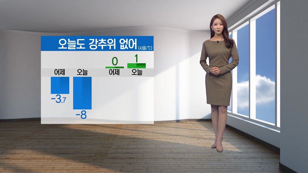 [날씨] 오늘도 강추위 없어요...곳곳 눈·비 / YTN