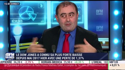 Les tendances sur les marchés: le Dow Jones a connu sa plus forte baisse depuis mai 2007 avec une perte de 1,37% - 31/01