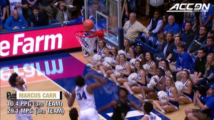 Marvin Bagley, Kyle Guy, Deng Adel Lead Mid-Season ACC POY Candidates