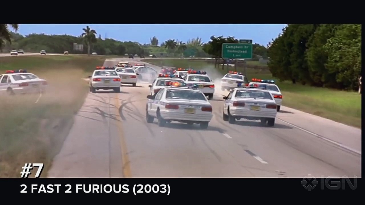 Ranking the Fast and the Furious Movies