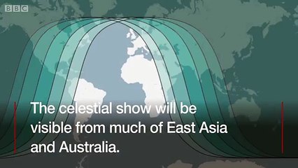 What is a 'super blue blood moon' BBC News