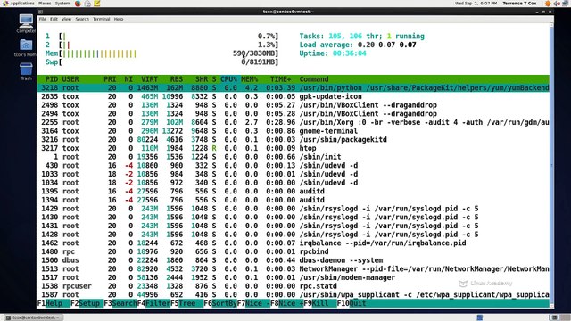 68-547-10 - Monitor Security and Conduct Audits