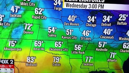 Funny news bloopers that hit the weather in 2018