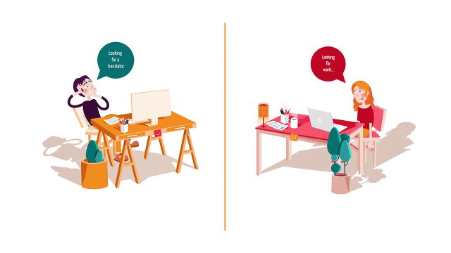 Best Explainer Video Production