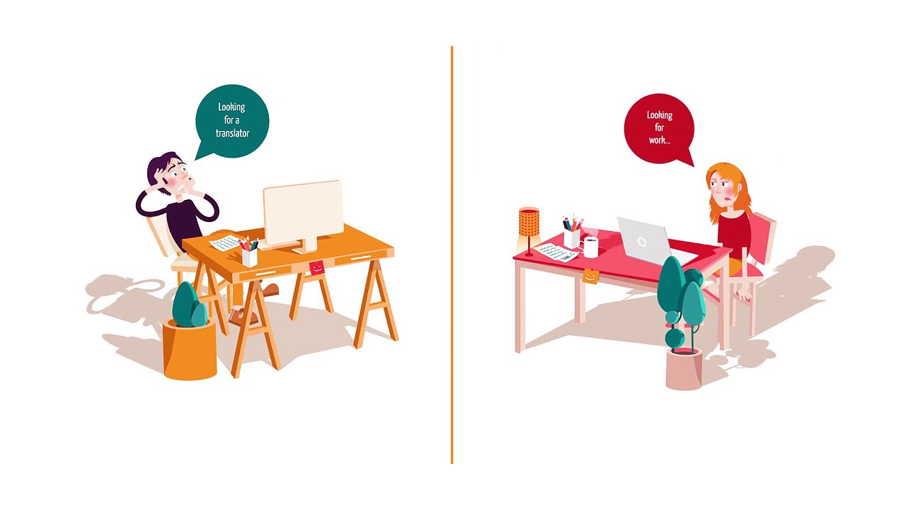 Best Explainer Video Production