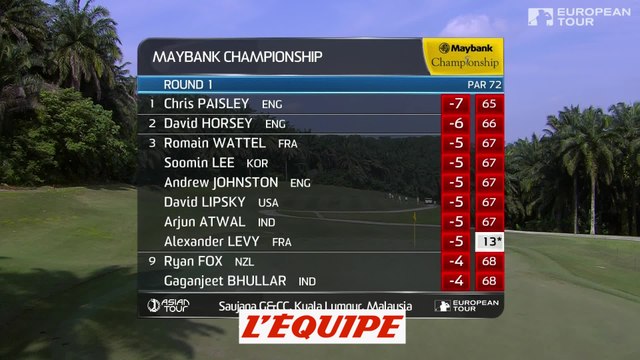 Golf - EPGA : Trois Français dans le coup