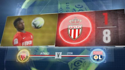 24e j. - 5 choses à savoir avant le choc Monaco-Lyon