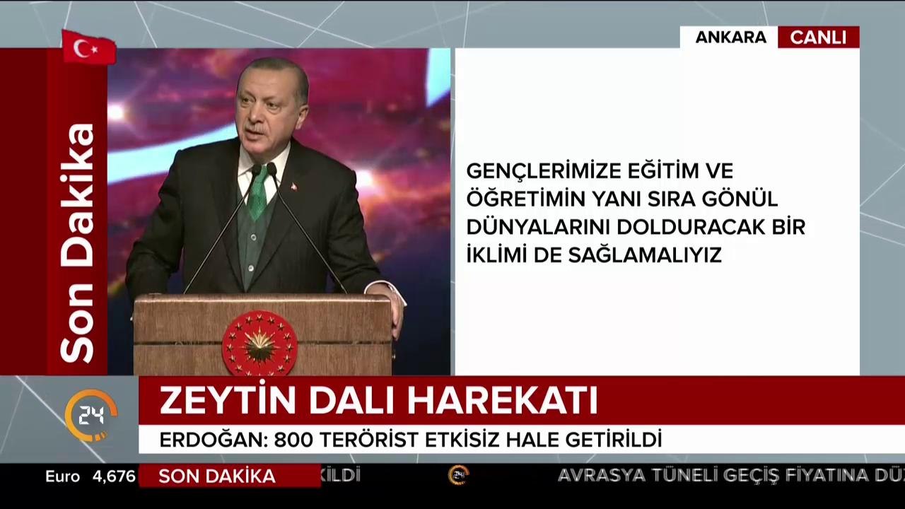 TÜGVA Gençlik Buluşması