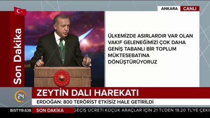 TÜGVA Gençlik Buluşması