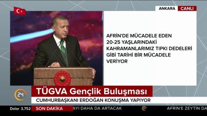 TÜGVA Gençlik Buluşması