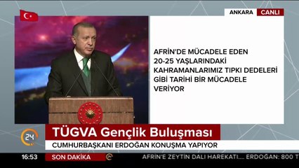 TÜGVA Gençlik Buluşması